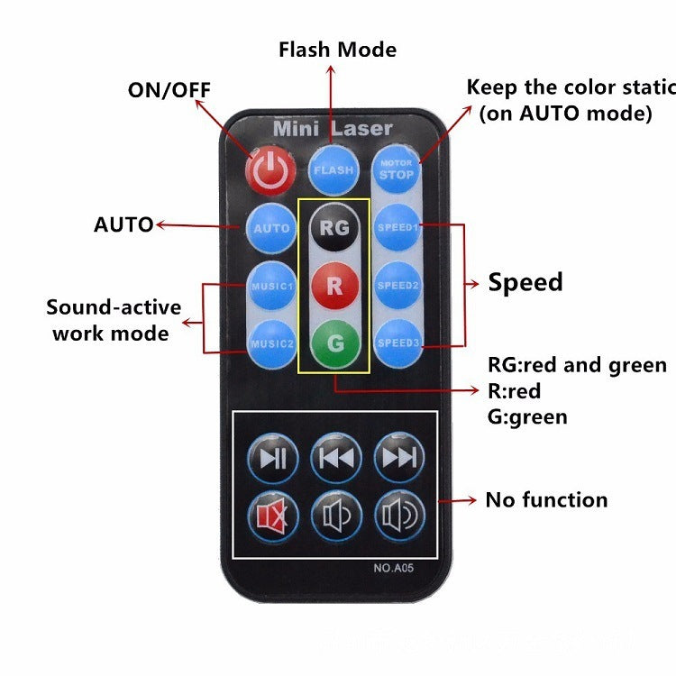 OXARY Mini Laser Projektor – Party Laser Lichtshow mit Fernbedienung & Musiksteuerung